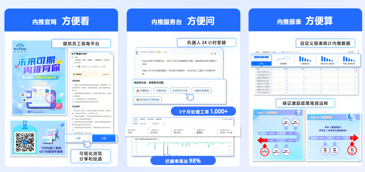 英科榮獲 “飛書數(shù)字化人才管理先進實踐案例獎”